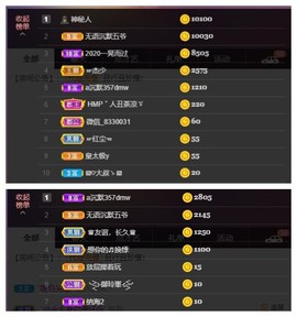 雪菜♫好运好运旺的图片