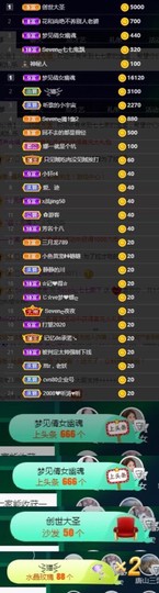 Sevenღ你七七呀主播照片