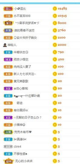 七七爱打王者主播照片