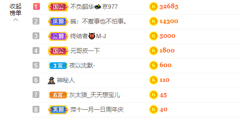 萍.萍lp的图片