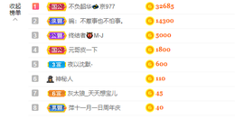 萍.萍lp主播照片