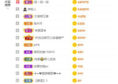 婷儿～有事不定时播的图片