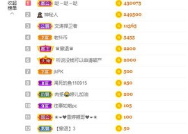婷儿～25号休主播照片