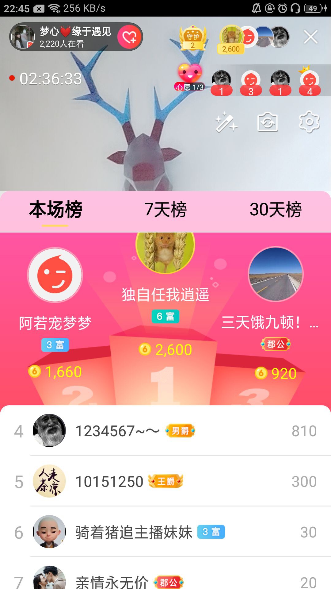 梦心💞缘于遇见的图片