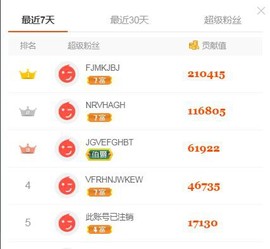 直播就酒主播照片