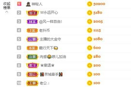 婷儿～25号休主播照片