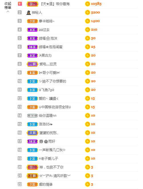 依芝の求心软的神！的图片