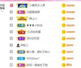 姜小狸主播照片