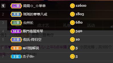 🎶琴儿🎶幸福满满的图片