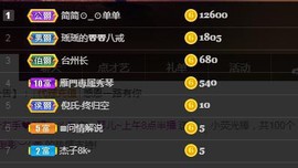 🎶琴儿幸福满满🎶的图片