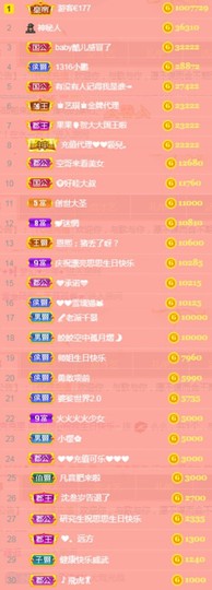 思思👑主播照片