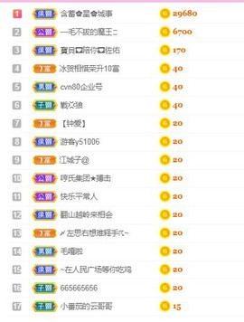 开心果冰儿主播照片