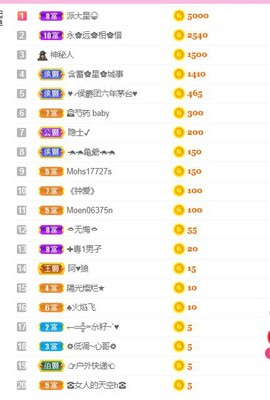 开心果冰儿主播照片
