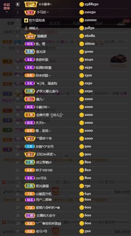 鑫儿～主播照片