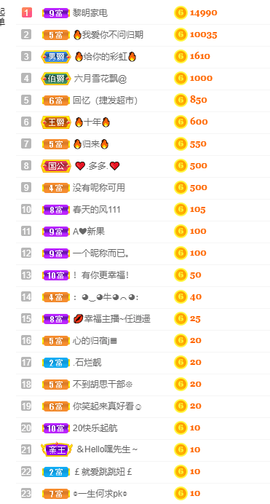 小阿冷956不定时主播照片