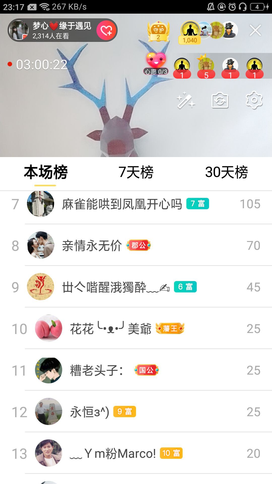 梦心💞缘于遇见的图片