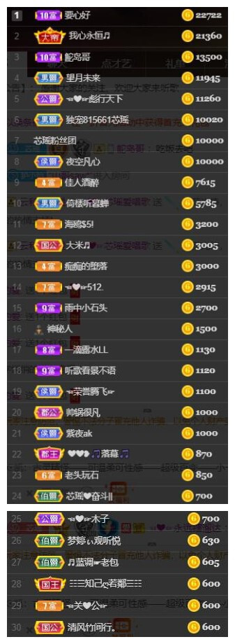 芯瑶❤️爱唱歌～的图片
