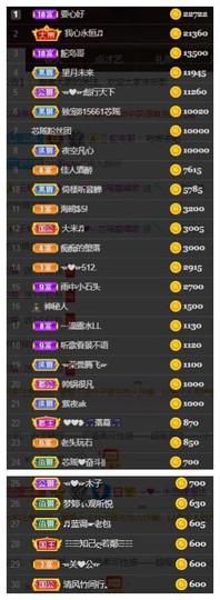 芯瑶❤️今休周二见～主播照片