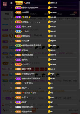 户外光头强模仿秀主播照片