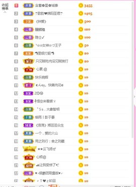 开心果冰儿主播照片