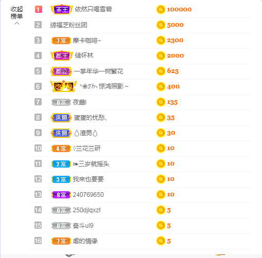 依芝の求心软的神！的图片