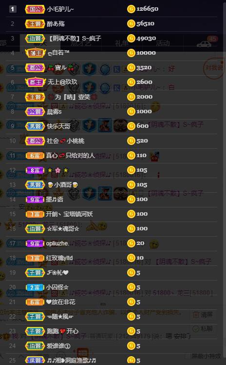 龙三暂休！的图片