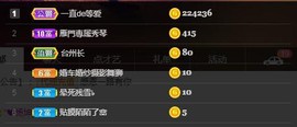 🎶琴儿幸福满满🎶的图片