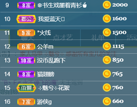 ╰❥℡冰雪每天40首主播照片