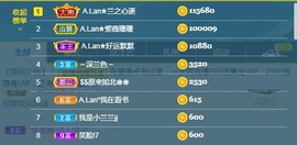 A.Lan★阿兰*主播照片