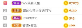 素雅依依暂休主播照片