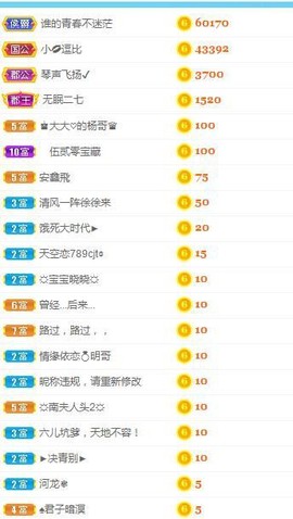 七七爱打王者主播照片