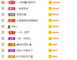 森贺老大元始天尊！的图片