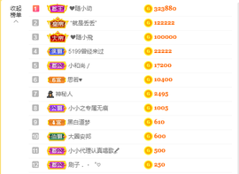 小小凡🎤（8点播）主播照片