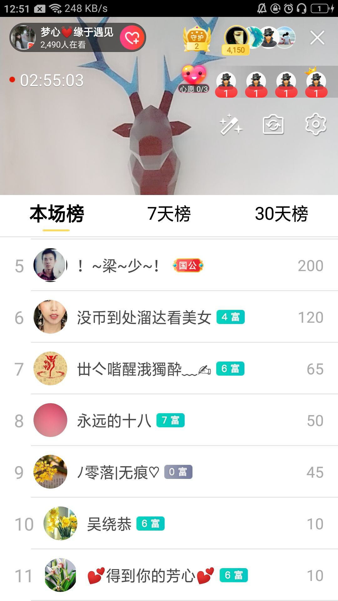 梦心💞缘于遇见的图片