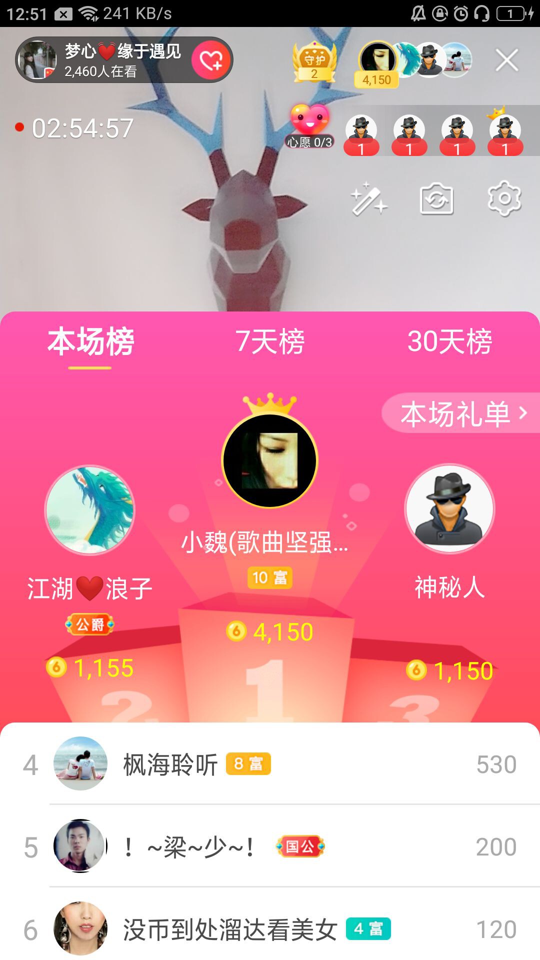 梦心💞缘于遇见的图片