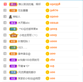 1554611743主播照片