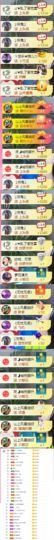 ღ娜娜ぃ感冒不舒服休的图片