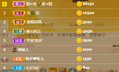 聆听~福妞儿的图片