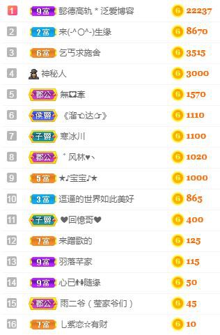 冰凌吖~的图片