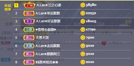 A.Lan★阿兰*主播照片
