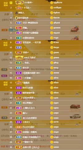 鑫儿～主播照片