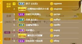 暖心今晚休息主播照片