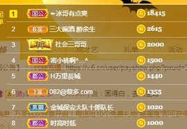 蒙多～主播照片