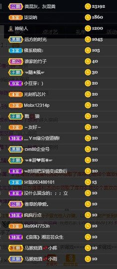 ℒℴvℯ顾泽主播照片