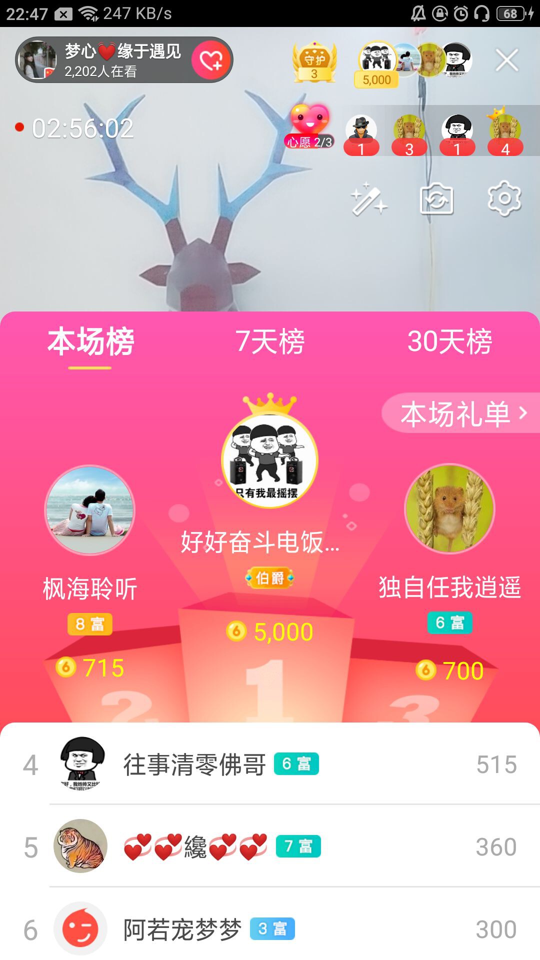 梦心💞缘于遇见的图片