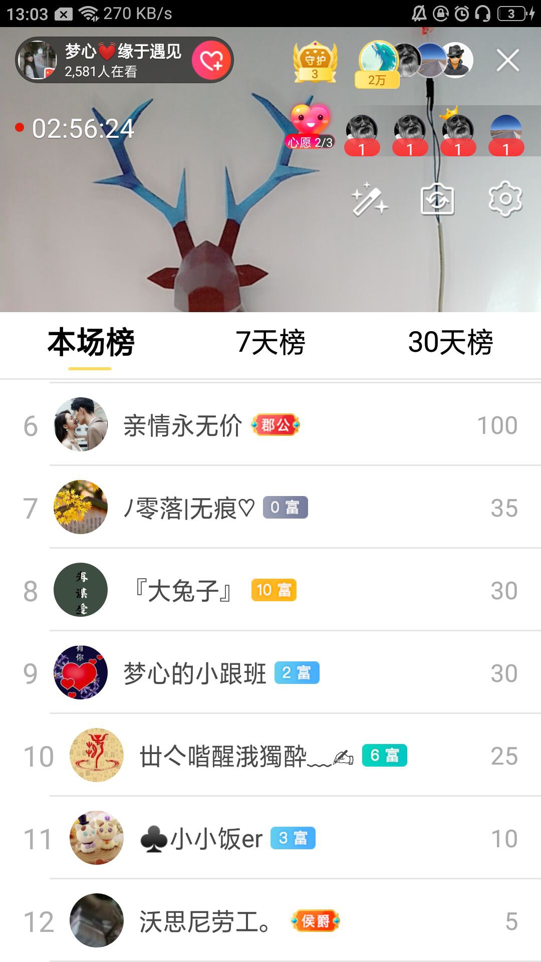 梦心💞缘于遇见的图片