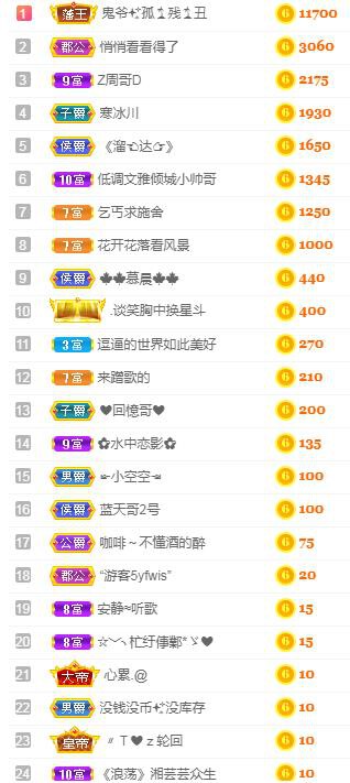 冰凌吖~的图片