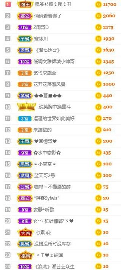 冰贺粉丝哥中华哥晋升的图片