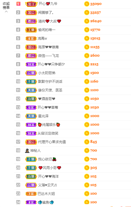 开心❤️❤️果的图片