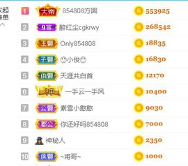 素雪胃肠炎不定时播主播照片